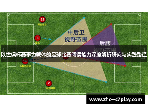 以世俱杯赛事为载体的足球比赛阅读能力深度解析研究与实践路径
