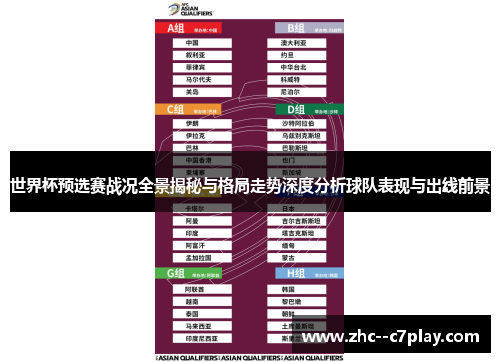 世界杯预选赛战况全景揭秘与格局走势深度分析球队表现与出线前景