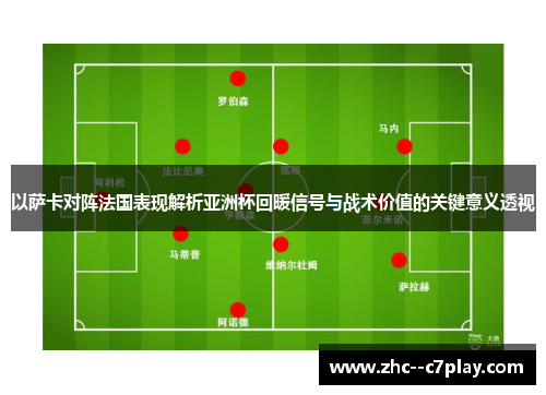 以萨卡对阵法国表现解析亚洲杯回暖信号与战术价值的关键意义透视