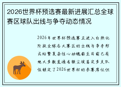 2026世界杯预选赛最新进展汇总全球赛区球队出线与争夺动态情况 2026世界杯预选赛最新进展汇总全球赛区球队出线与争夺动态情况
